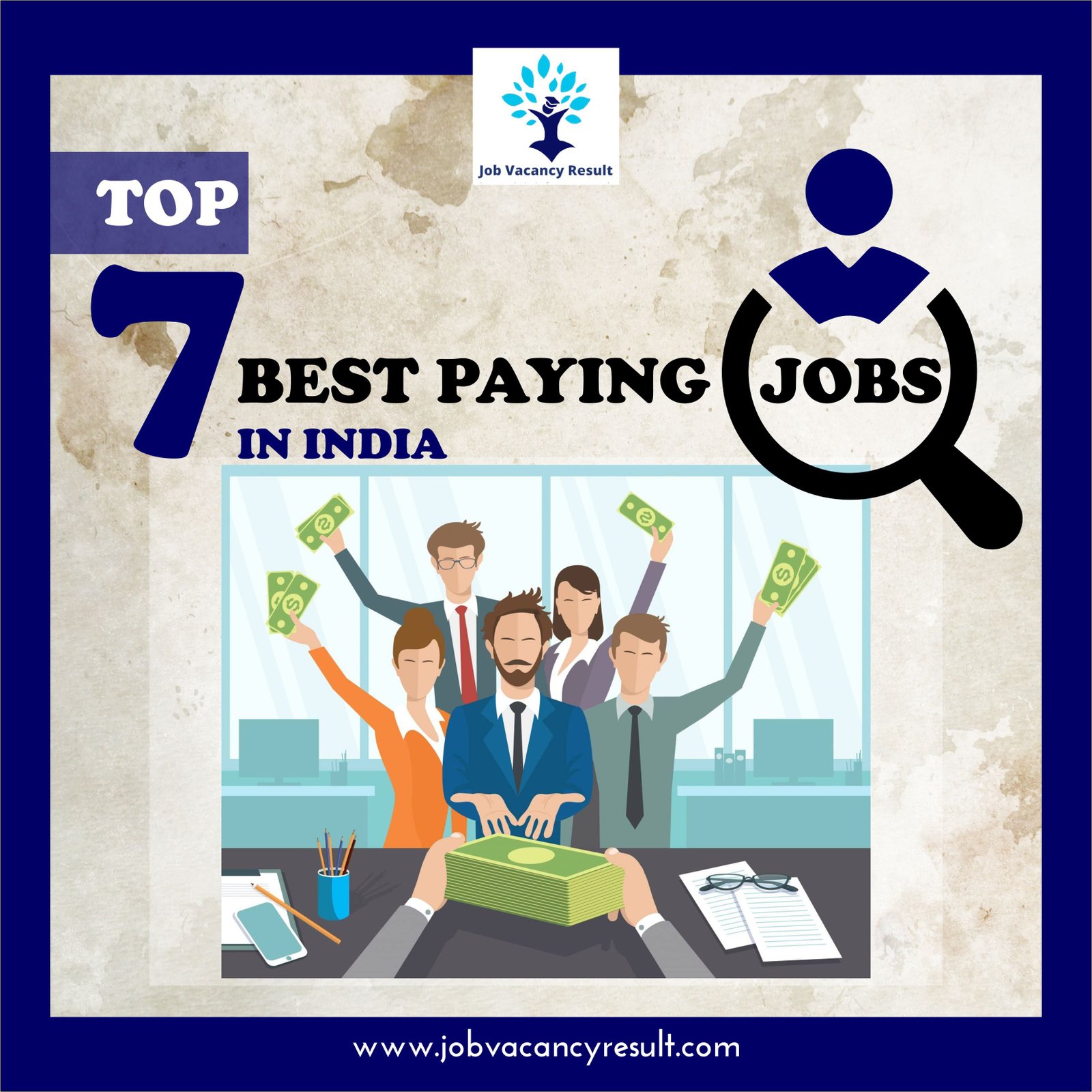 Top 7 Best Paying Jobs in India
